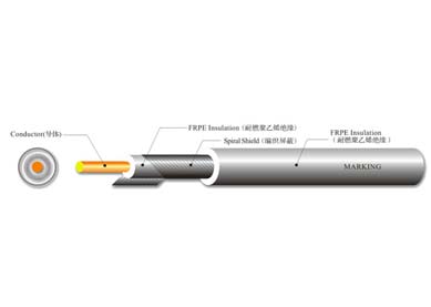 UL 10800 無鹵單導體屏蔽線